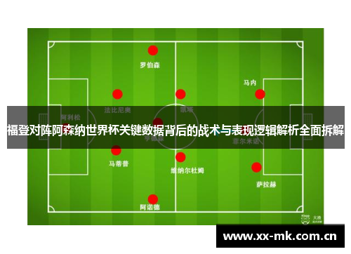 福登对阵阿森纳世界杯关键数据背后的战术与表现逻辑解析全面拆解 福登对阵阿森纳世界杯关键数据背后的战术与表现逻辑解析全面拆解